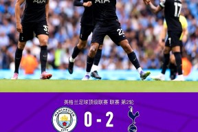 雷竞技电竞赛事包含清晨突围战来临，曼联围绕法甲迎来里程碑，管理层满意，纪律约束更严格的词条