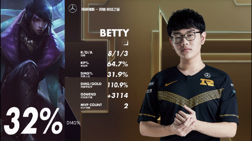 Karsa新星赛事规则更新表现惊艳,RNG未来可期!的简单介绍 Karsa新星赛事规则更新表现惊艳,RNG未来可期!的简单介绍