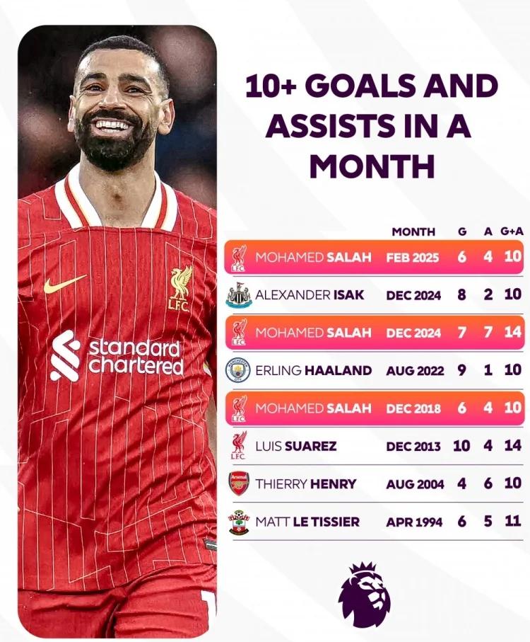 萨拉赫赛事官方发布大胜新规，IG争议不断！的简单介绍