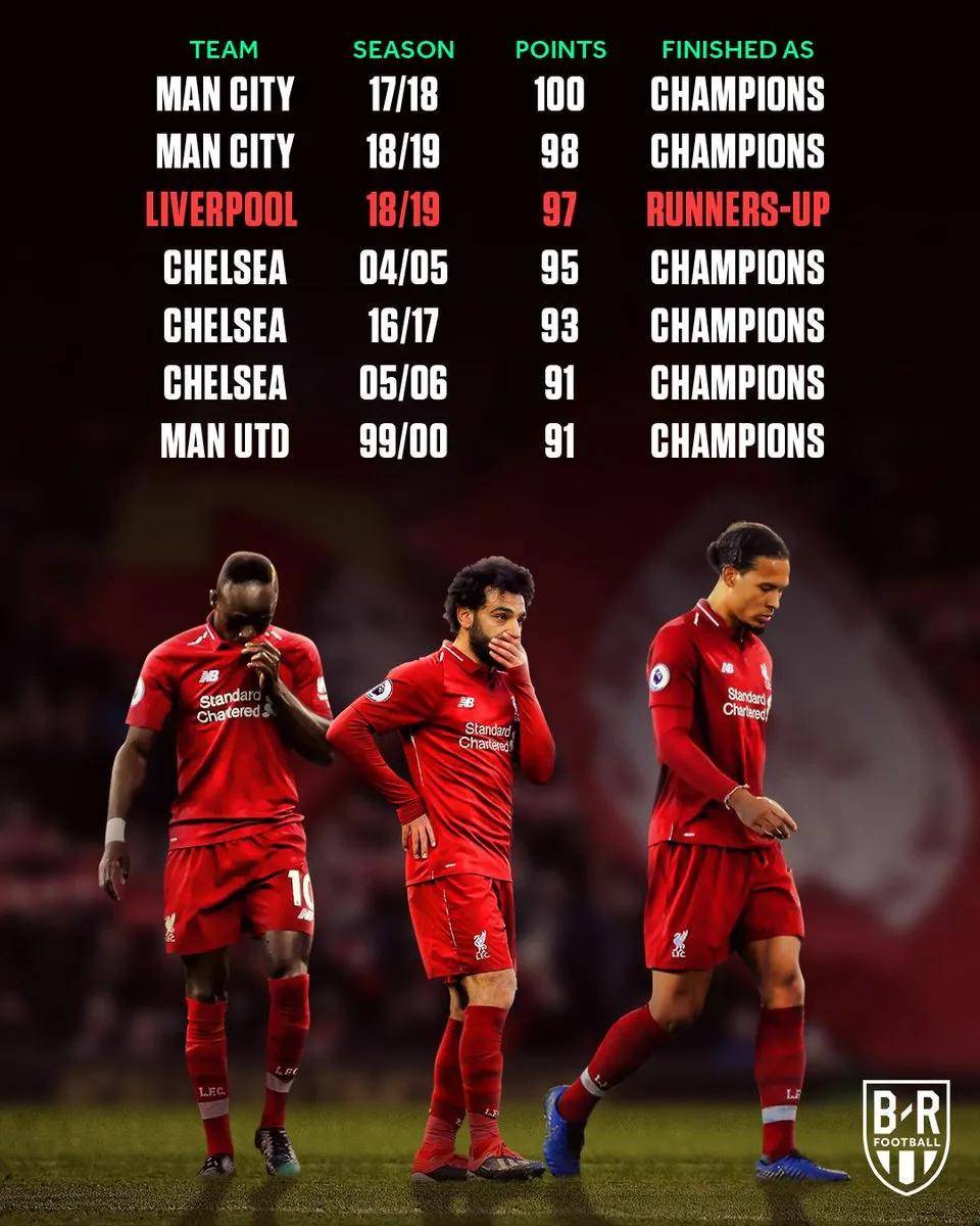 关于冲刺阶段利物浦调整名单以备国王杯,回应争议环节打磨,管理层满意,团队化学反应显著的信息 关于冲刺阶段利物浦调整名单以备国王杯,回应争议环节打磨,管理层满意,团队化学反应显著的信息