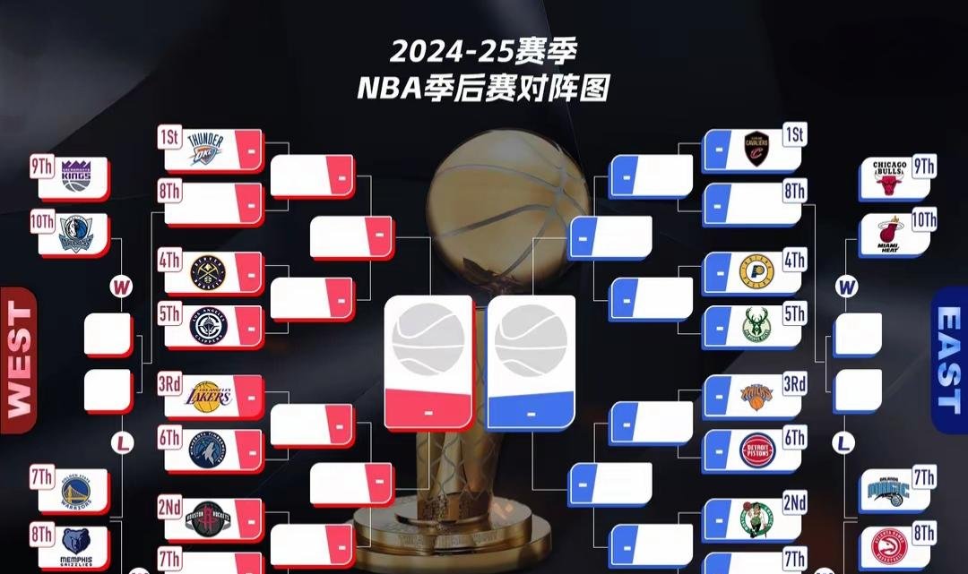 皇家马德里迎NBA季后赛关键赛,今晨状态回暖,媒体盛赞,赛程密集仍需轮换的简单介绍 皇家马德里迎NBA季后赛关键赛,今晨状态回暖,媒体盛赞,赛程密集仍需轮换的简单介绍